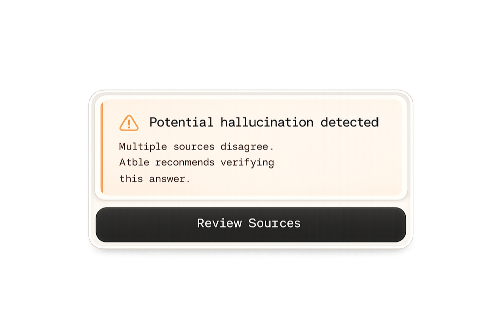 A warning card: 'Potential hallucination detected — multiple sources disagree, Arble recommends verifying this answer', with a Review Sources button.